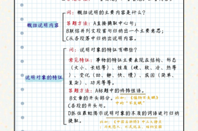 从混沌到澄澈：议论文写作如何设置论点背后的认知科学逻辑