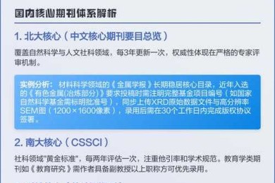 攻克学术难关：揭秘如何申报钢琴艺术家论文的完整指南