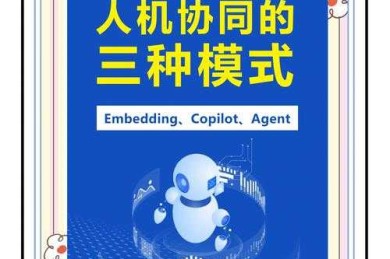 从算法优化到人机协同：提升航空打击精度的多维度研究