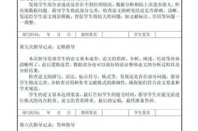 如何指导论文：从“手把手”到“放手”的艺术与科学