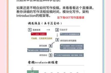 解锁知网英文宝库：研究者不可不知的高效搜索全攻略