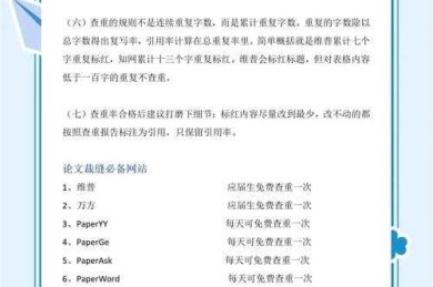 毕业论文什么时候查重？资深导师教你避开查重雷区的完整指南