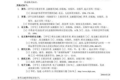 论文投稿怎么调格式