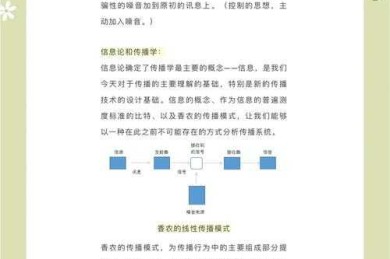 学术探索的基石：解锁你的研究选题密码