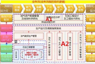 从混乱到优雅：学术论文尾注插入的工程化解决方案
