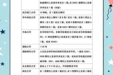 揭秘学术圈的“终极关卡”：学位论文是什么意思，你真的懂吗？