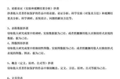 论文抄袭为什么：从学术压力到制度漏洞的多维透视