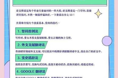 毕业论文查重率怎么降：一份系统性的学术写作优化方案