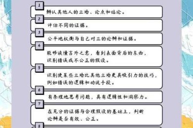 从自我怀疑到自信表达：学术写作中的心理建设指南