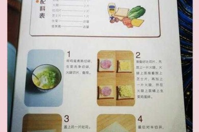 从厨房到学术殿堂：食品科学论文的实战创作指南