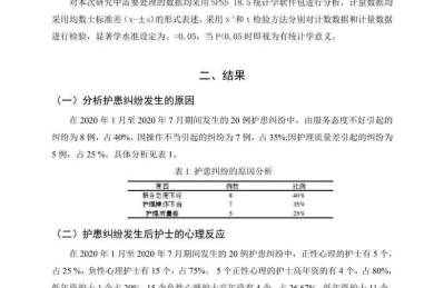 别再头疼了！手把手教你“个案护理论文怎么写”的完整指南