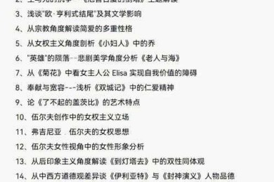 别让选题拖后腿！英语专业论文如何选题的底层逻辑与实战方案