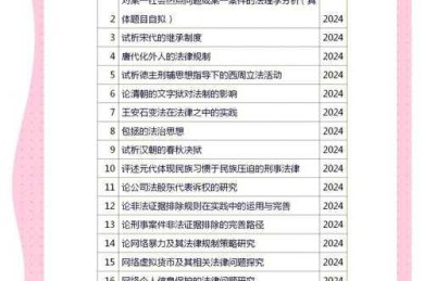 从迷茫到清晰：一份给学术新手的毕业论文选题指南