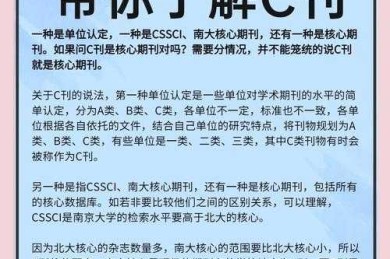 揭秘论文期刊如何联系：从新手到专家的全攻略