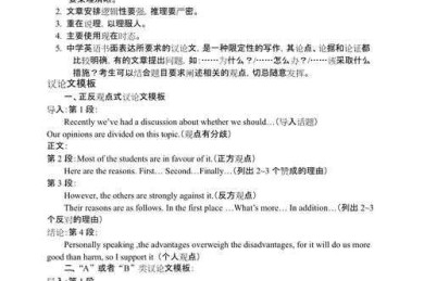 如何写议论文英语