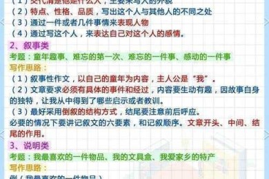 从零到一：如何写议论文作文的底层逻辑与实战框架