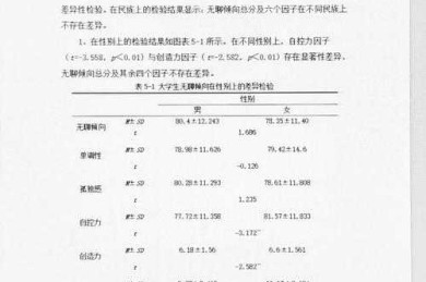 当统计结果不显著时：七种拯救论文的实证策略