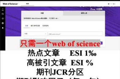 科研人必备技能：怎么找外国期刊论文的终极指南