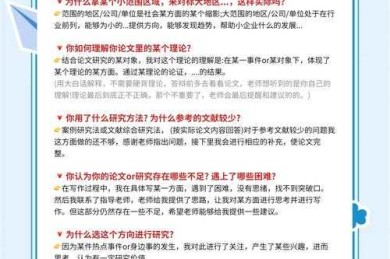 从导师视角解密：毕业论文答辩一般会问什么问题？这些坑90%的人都踩过