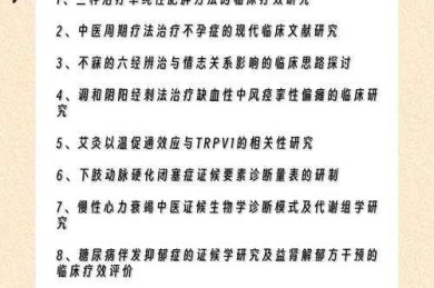 中医科研选题卡住了？这7类高价值方向，帮你突破论文困境！