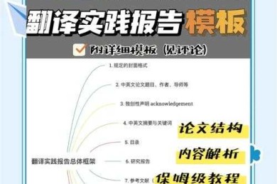 从机器翻译到学术润色：论文翻译的三大认知陷阱与实战解决方案