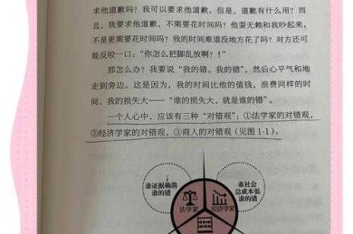 从零到一：揭秘如何一篇论文的底层逻辑与实战技巧
