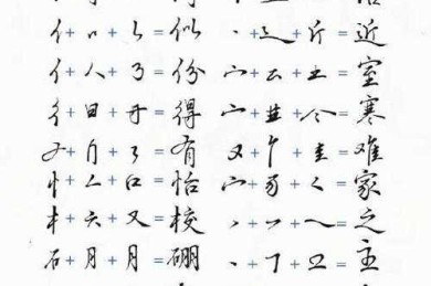 书法论文写作实战指南：你绝对想不到的技巧组合