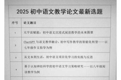 一线教师必看：教师如何撰写科研论文的核心秘籍，从选题到发表全解析