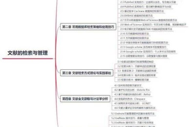 当我们在谈论文的软盘时，我们在谈什么？——学术知识存储与检索的认知演变