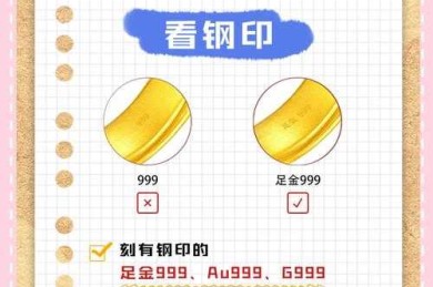 别再被忽悠了！资深学术人教你“怎么查论文报告真假啊”的终极指南