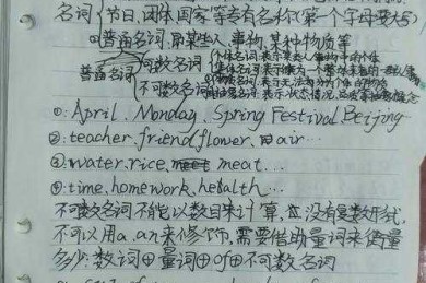 当俚语遇上学术：一篇论文的N种可能写法