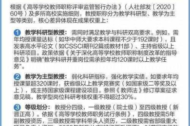 如何评教授论文