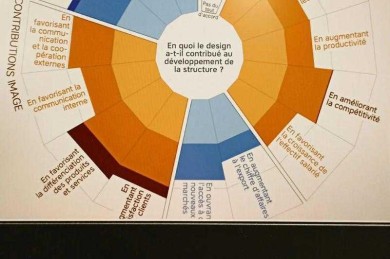 论文图片排版实战指南：让图表成为你学术表达的加分项