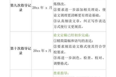 论文初稿老师指导什么：一篇让你少走弯路的学术指南