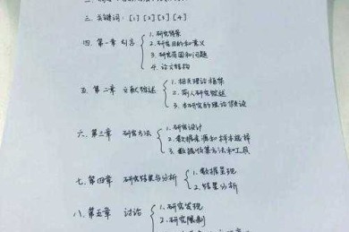 你知道吗？90%的学术新手都在这里踩坑：如何生成论文图表目录