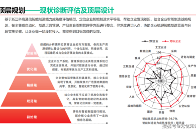 数字化转型下的劳动者危机：研究视角与方法论重构