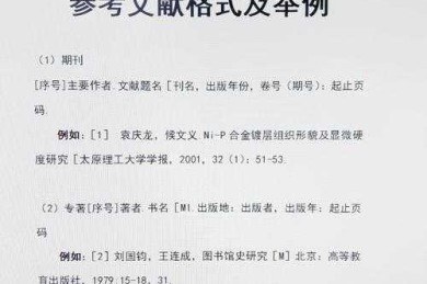 通关秘籍：当「如何找参考文献里的论文」成为学术拦路虎时，我这样轻松解决
