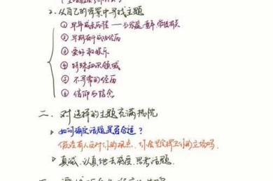 从学术小白到写作高手：如何选择论文的语言表达策略