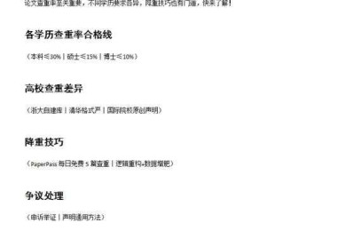 毕业论文查重率全解析：从概念到实战降重技巧