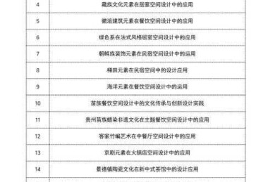 从选题到发表：环保类论文题目怎么定义才能既有新意又接地气？