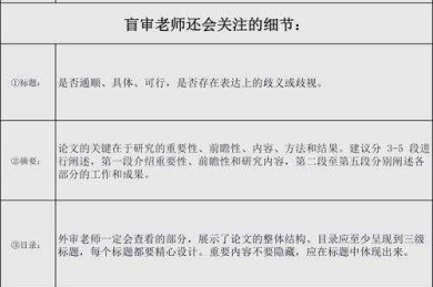 揭秘学术质量守门员：论文外审稿是什么？科研人必知的生死环节