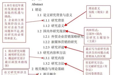 别再为APC发愁！揭秘「怎么免费发表论文」的核心策略与实践路径