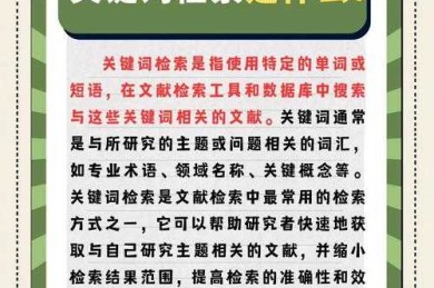 揭秘学术界的导航密码：你真的懂论文中关键词是什么吗？