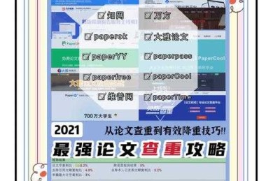 论文标绿怎么降重❓被标绿的背后秘密和3种神操作