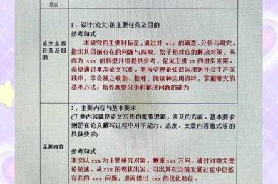 当无人机测绘遇上老城改造：一个土木工程师的论文写作实战指南