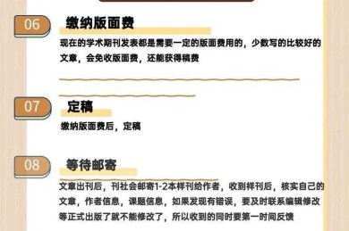 学术论文出版成本解密：你需要了解的发表经济账
