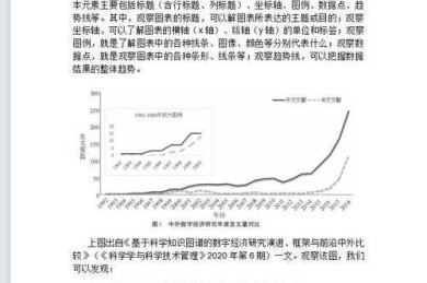 你论文的美观度可能就毁在这儿！论文图表怎么编号才能让导师眼前一亮？
