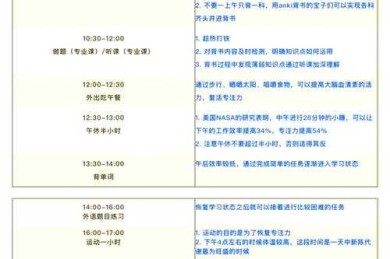 科研人必看：如何通过“如何健脑论文”提升你的学术写作质量与效率