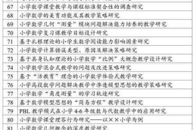 90%的学者都踩过坑！数学论文标题怎么取才能让审稿人眼前一亮？