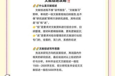 干货分享：还在为文献发愁？这篇“写论文如何查资料”指南让你效率翻倍